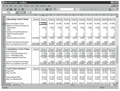 Figure 13-3. The Operating Cash Flows and Liquidation Cash Flows schedules of the cash flow forecast and analysis starter workbook.