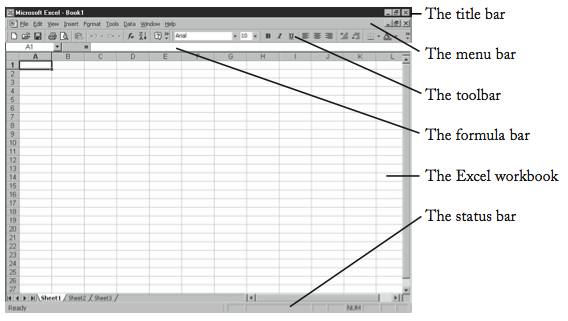 Figure 2-1. The Excel program with an Excel workbook.