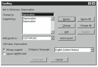 Figure 2-21. The Spelling dialog box.