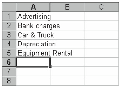 Figure 2-4. A worksheet with labels entered.