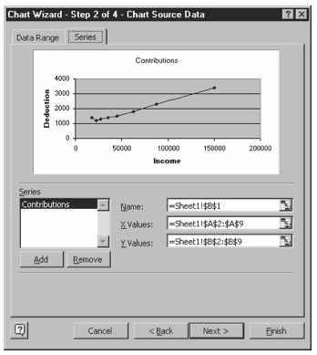 Figure 3-23. The Series tab of the second Chart Wizard dialog box.