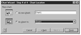 Figure 3-8. The fourth Chart Wizard dialog box.