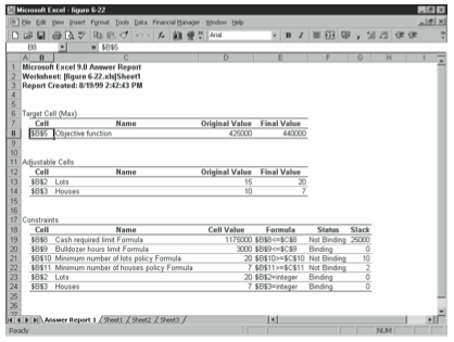 Figure 6-22. The answer report.