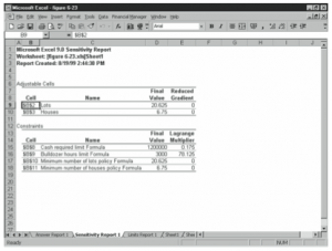 Optimization Modeling with Solver in Excel • Stephen L. Nelson