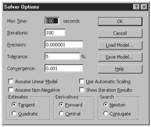 Optimization Modeling with Solver in Excel • Stephen L. Nelson