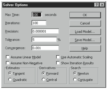 Figure 6-25. The Solver Options dialog box.
