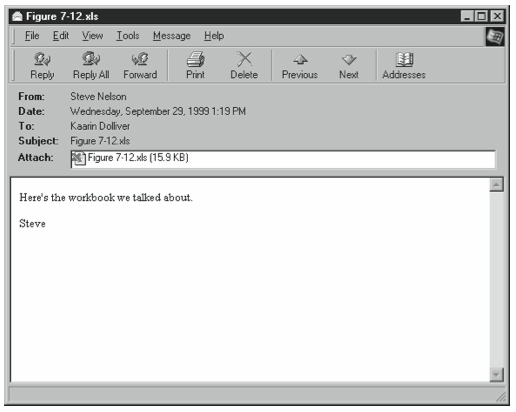 Figure 7-14. The Outlook Express message window with an Excel workbook attachment.